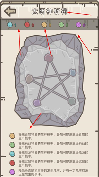 幸存者村庄无限资源版